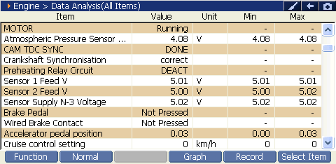 2000 RPM preview